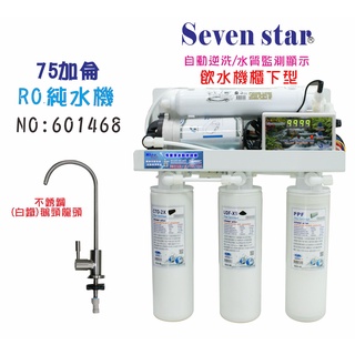 家用75加自動水質顯示TDS-RO純水機  水質偵測 MIT 貨號 601468 Seven star淨水網