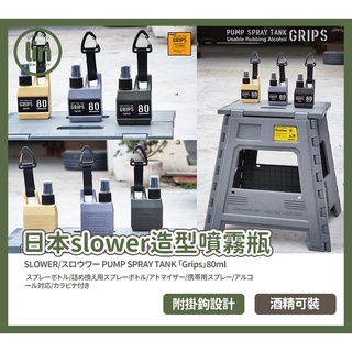 《林居家》《出清》日本 slower噴霧瓶 附掛勾 酒精可使用 酒精瓶 80ml 噴霧瓶 消毒瓶 slower (大)