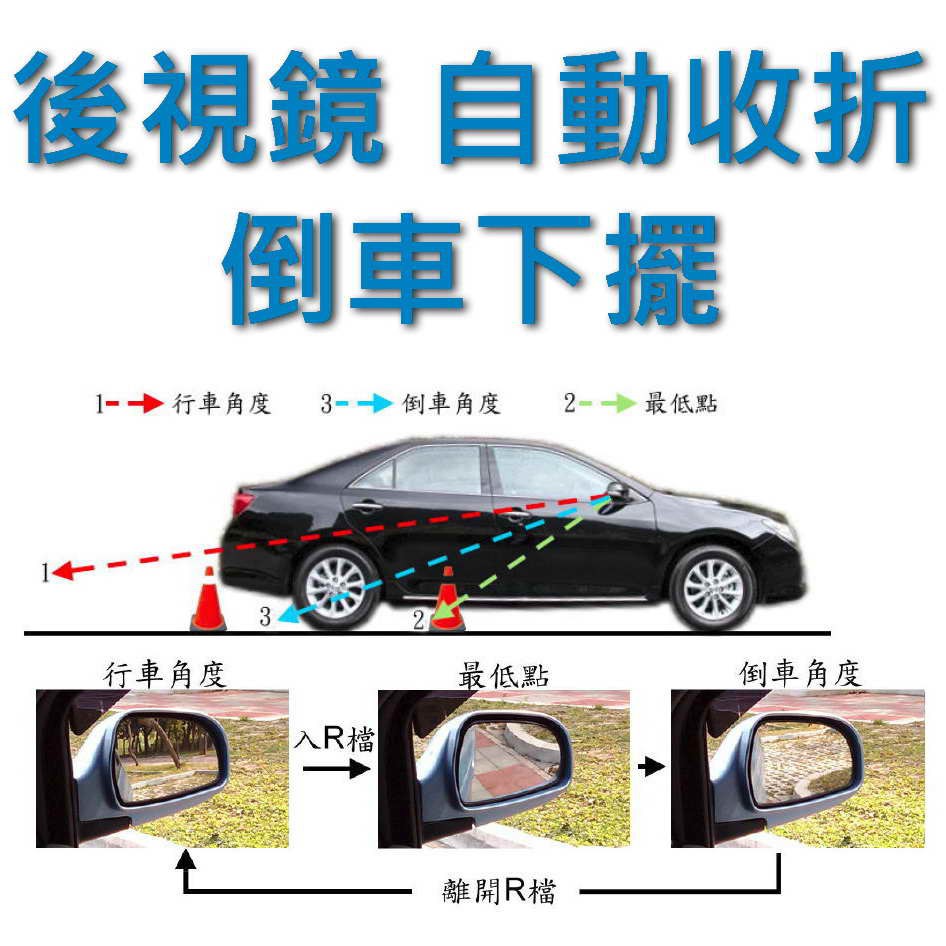 TOYOTA PREVIA 後視鏡倒車連動系統 自動 收折 折疊 倒車 下擺 最新版小體積 控制器