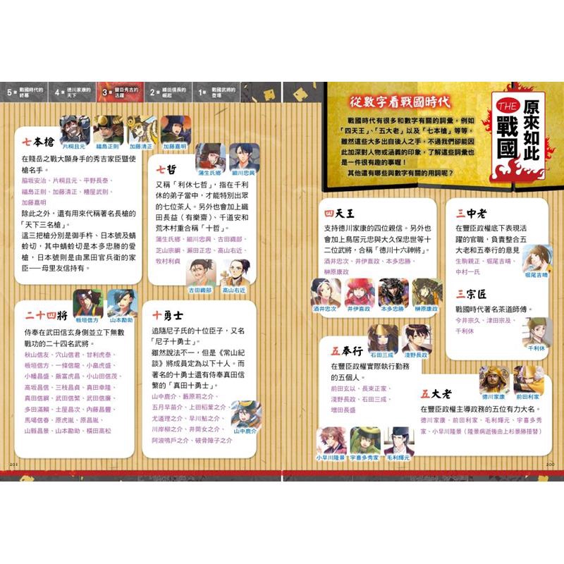 日本戰國武將大圖鑑 折 蝦皮購物