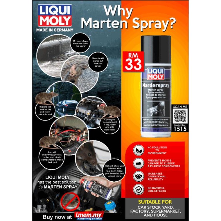 油夠省 附發票 LIQUI MOLY LM 力魔 防鼠噴劑 防鼠劑 防老鼠 管線保護 防鼠噴液 200ml