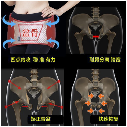熱銷氣壓骨盆矯正帶均勻受力產後恢復骨盆帶收腹收胯提臀恥骨分離自由調節控制力 蝦皮購物