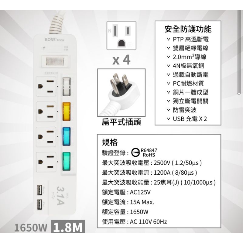 降價囉！BOSS 5開4插3P高溫斷電USB延長線-1.8米