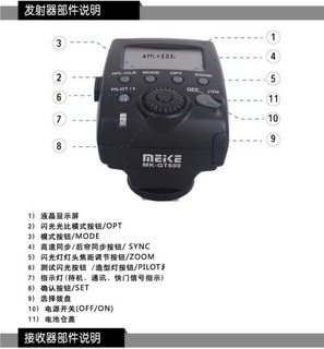 美科MK-GT600高速TTL同步引閃器1/8000閃燈D750相機閃光燈觸發器 D800 D810 D610