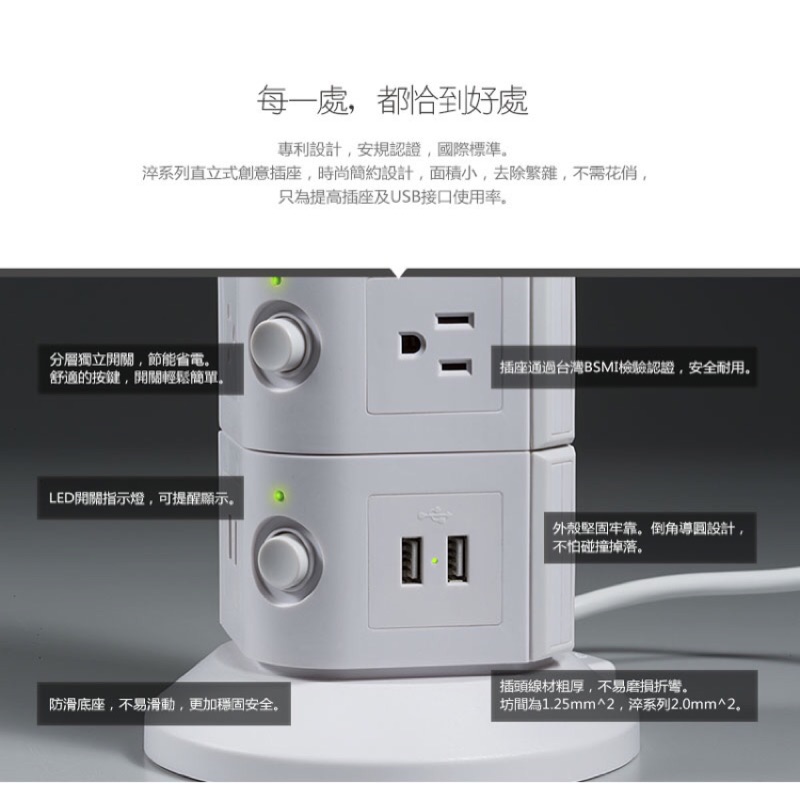 【松邁 淬系列】2層USB直立式智慧插座 (象牙白) (3孔+6插座+4USB+1.8米)