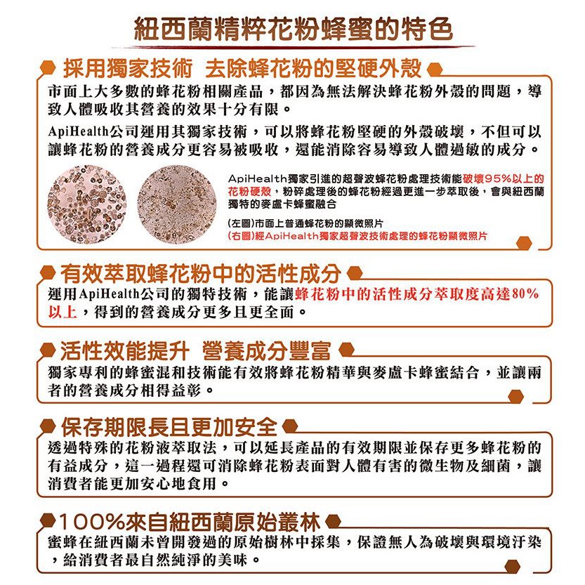 紐西蘭apihealth麥盧卡精萃花粉蜂蜜1大1小超值組合 250g 500g 原價2560元 特惠價1680元 蝦皮購物
