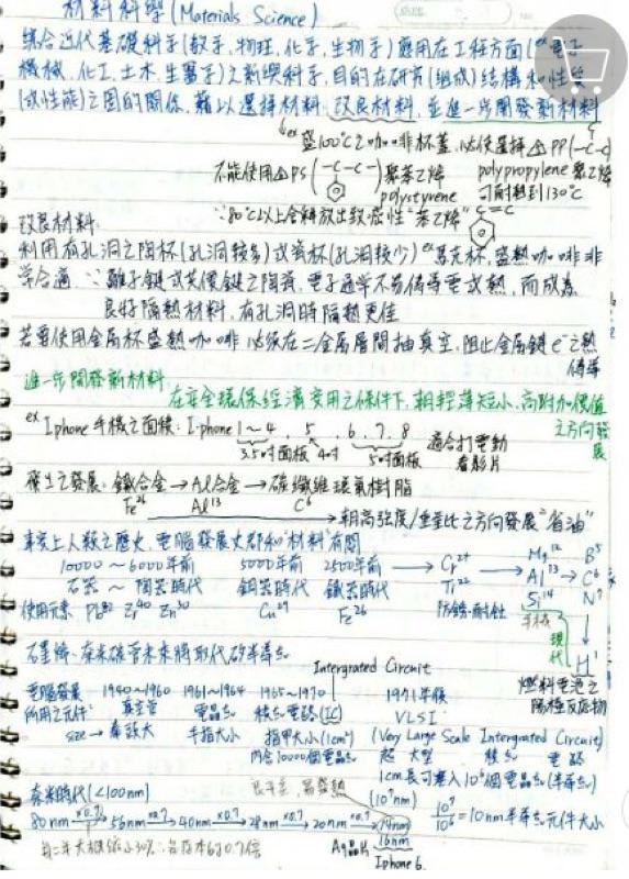 18材料所材料科學李正中筆記 蝦皮購物