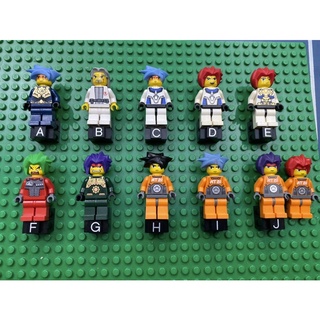 ®️樂高 LEGO®︎ 8100 ⚠️二手 exo-force minifigures 8111 7700 8106
