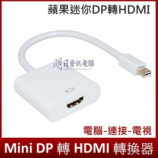 高品質 MINI DP轉HDMI 支援1080P MINI DP 轉 HDMI 附發票