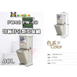 ［全新NG福利品庫存出清］特力屋 四分類垃圾桶 (40L) PW-40 附掛勾設計可吊掛塑膠袋