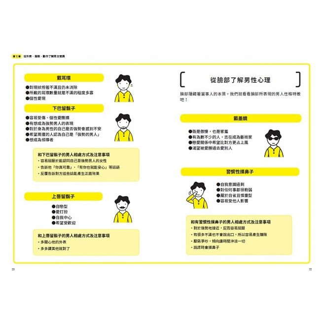 一起來 圖解隨心所欲操控人心的 男女暗黑心理學 夠壞更討人愛 相處就要耍手段 以心理學作為武器 再也不用委屈 蝦皮購物