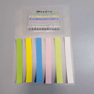 Work Sharp 定角磨刀器專用3M壓敏膠砂紙