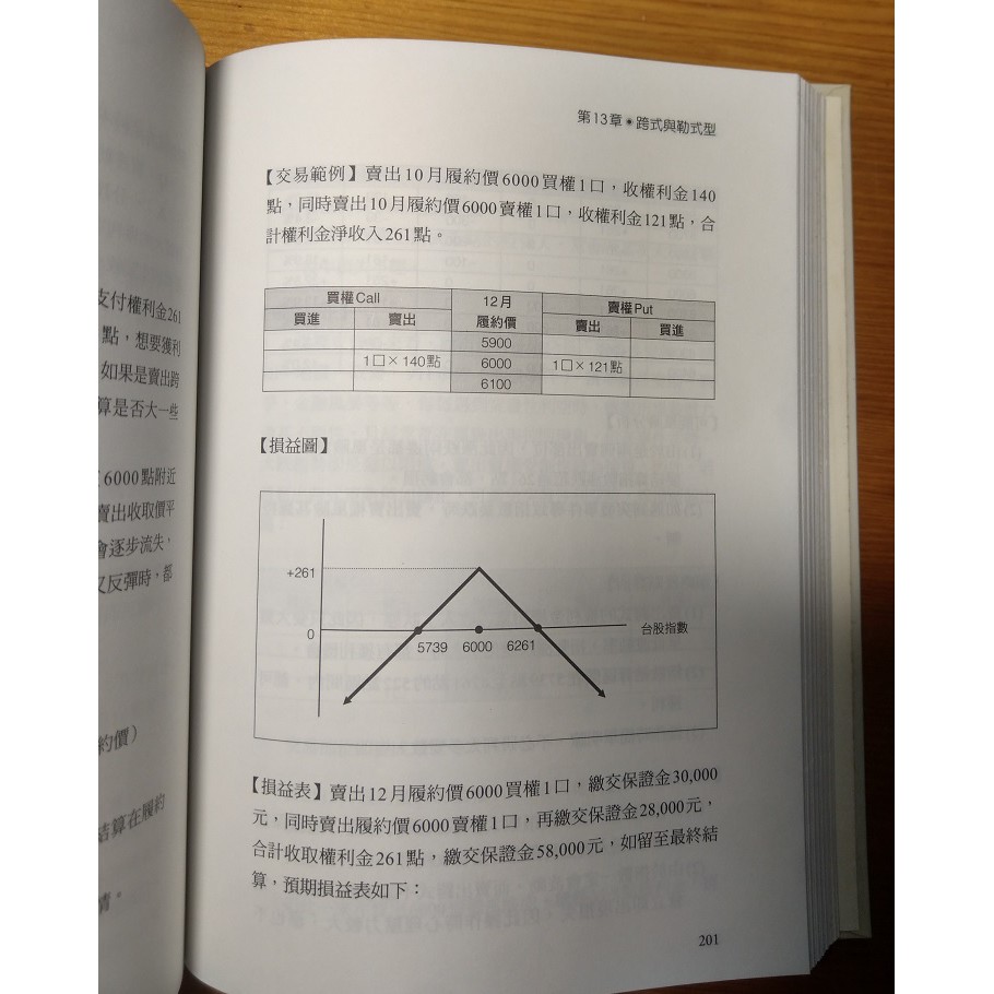 9成新 選擇權實戰手冊 黃逢徵 蝦皮購物