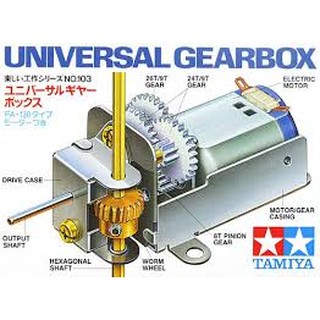 (大鳥叔叔模型)TAMIYA 田宮工作樂70103多用途齒輪箱3種齒輪比