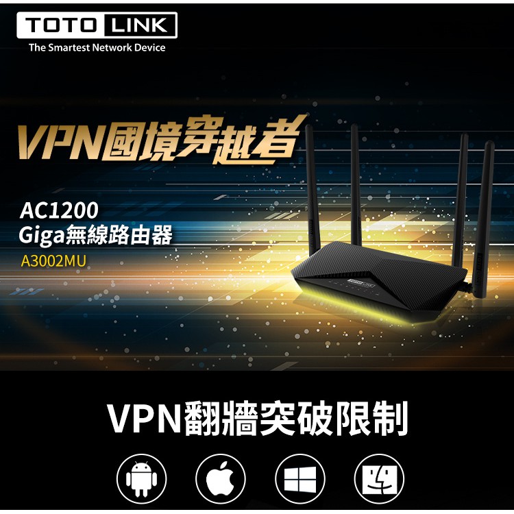 【吉達購】TOTOLINK A3002MU AC1200 全Giga無線WiFi 雙系統翻牆 寬頻分享器 路由器 MOD