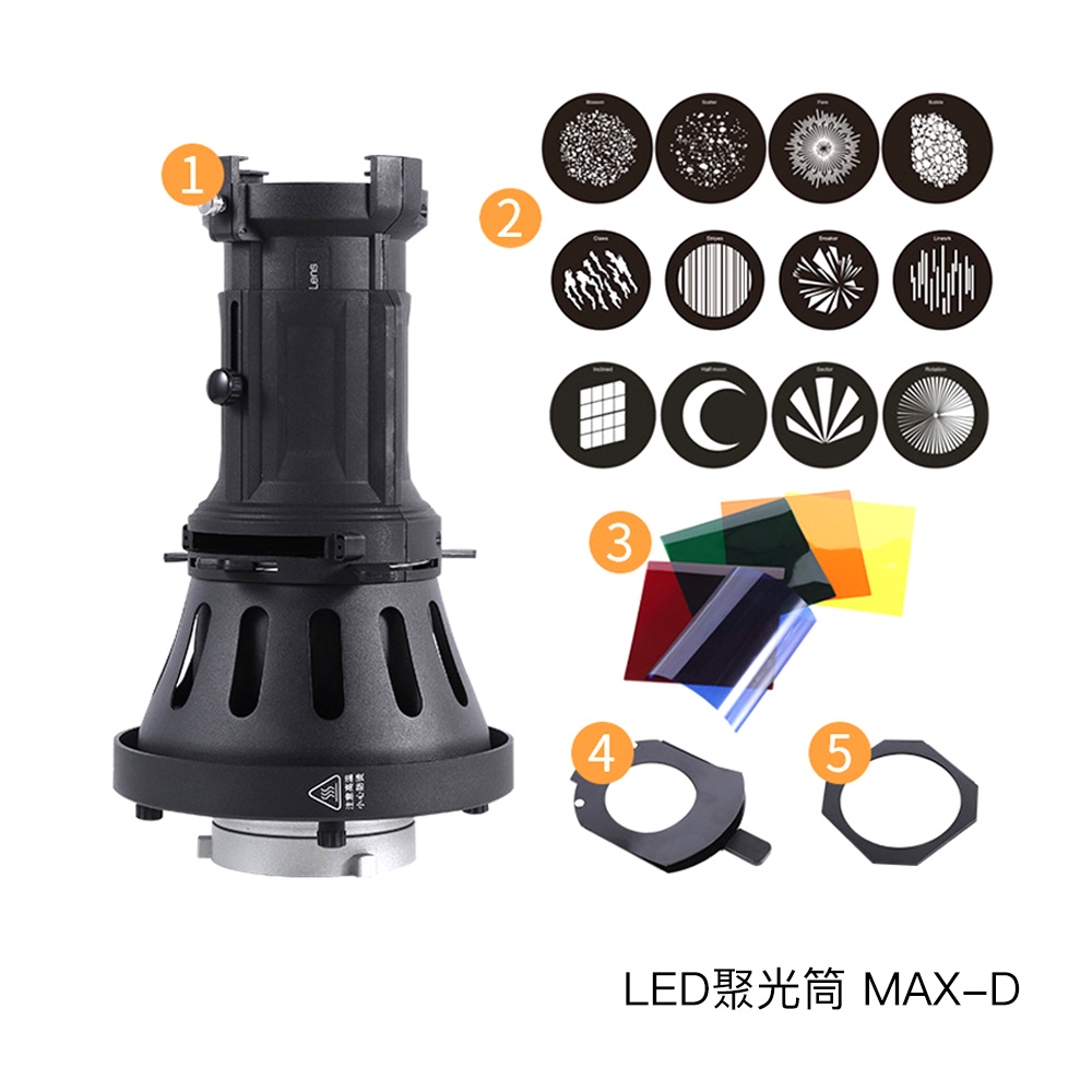 LED聚光筒 MAX-D 投影器 Bowens 保榮卡口 適100~600W以上 含色片 可調光圈 相機專家 公司貨