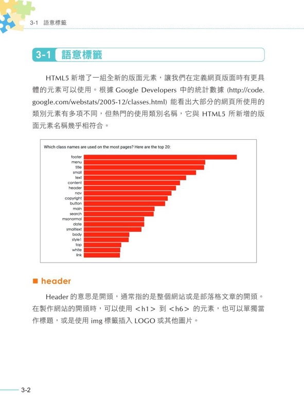 跨平台網頁設計與動畫製作開發實戰：HTML5、CSS、JavaScript、jQuery 