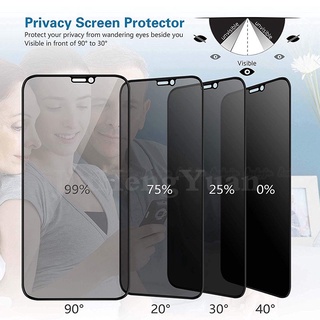 隱私防窺鋼化玻璃屏幕保護膜 iphone 6 6S 7 8 PLUS X XS MAX XR iphone 11 Pro