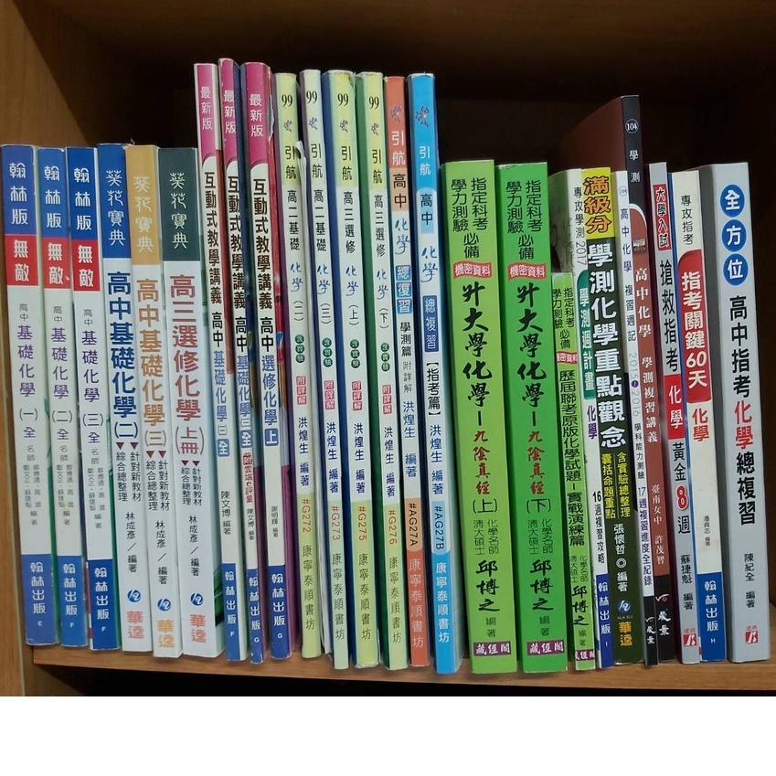 108指考社會組 自然組英文最全書單 Shelley On The Road 痞客邦