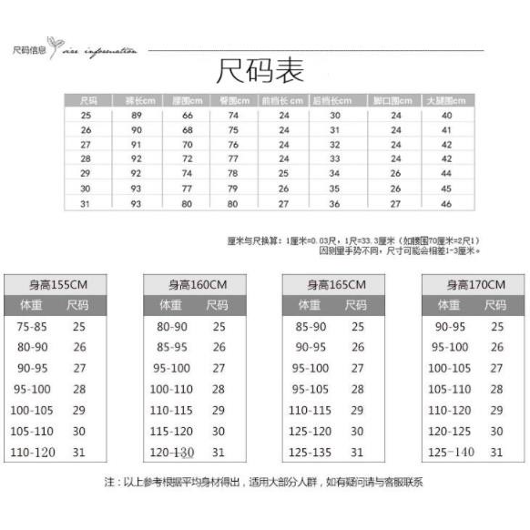 平均 体重 170cm 男性