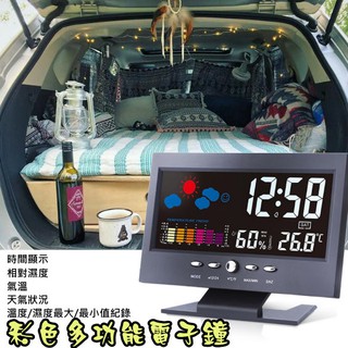 大螢幕5.5吋電子溫度計室內家用/車載車用背光燈時間天氣預報智慧聲控相對濕度表露營/車泊/車宿