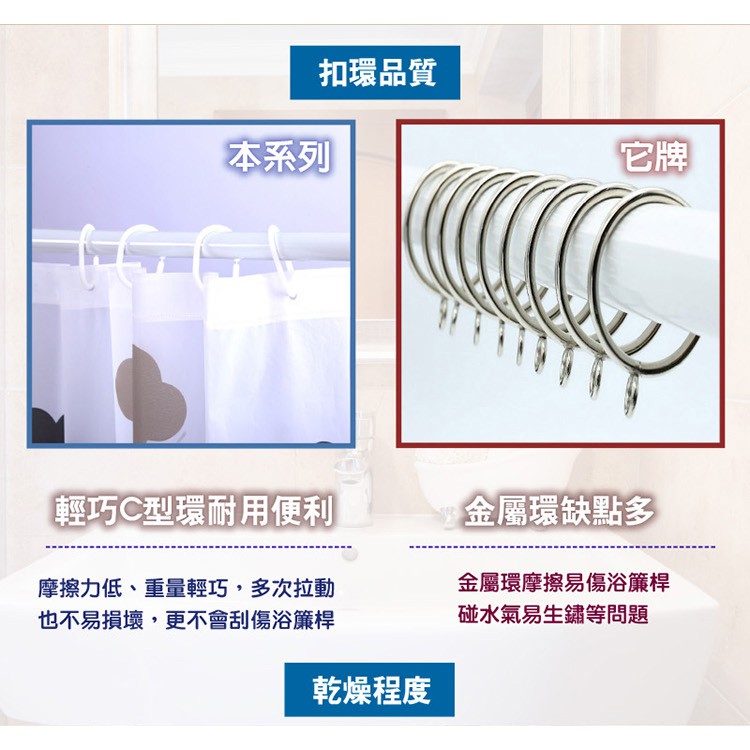 Apex嚴選 時尚加厚型防水浴簾 七款任選 蝦皮購物