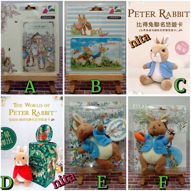 彼得兔 悠遊卡 比得兔 世界款 跑兔款 英國 Peter Rabbit 彼得兔 icash2.0 絨毛造型 紅蘿蔔版