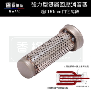 "台灣現貨"新款網狀雙層回壓強力型中段消音塞 超強消音 低沉音(介面51mm BWS 勁戰 雷霆 G6 RS JET B