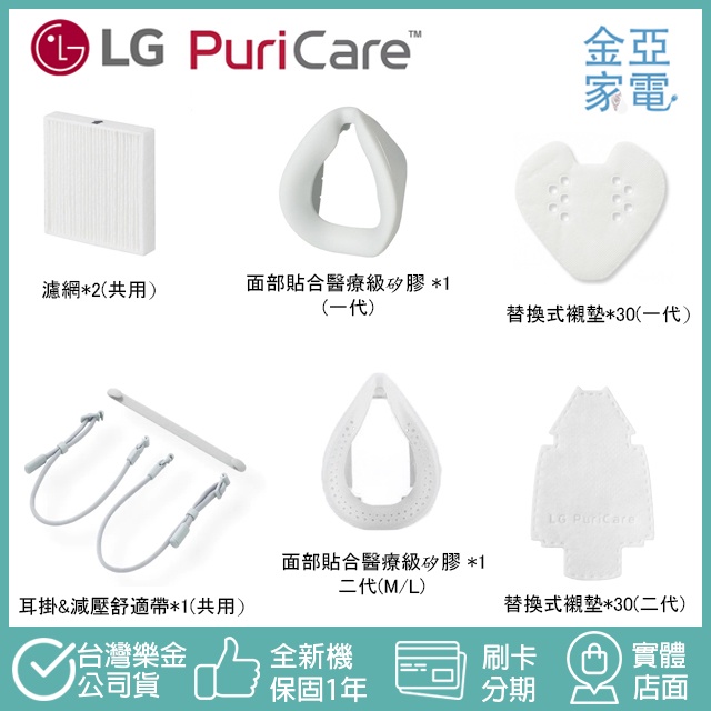 🔥現貨LG原廠耗材🔥 口罩型空氣清淨機 濾網 襯墊 面部矽膠 耳掛&amp;減壓舒適帶 電子口罩