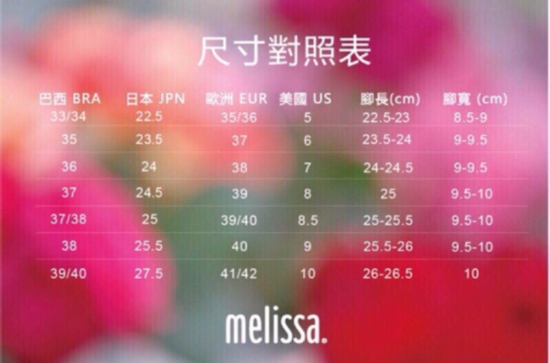 《現貨》Melissa 女生 拖鞋 巴西尺寸35（吳季剛聯名款 和風花繪 夾腳拖鞋-綠色）