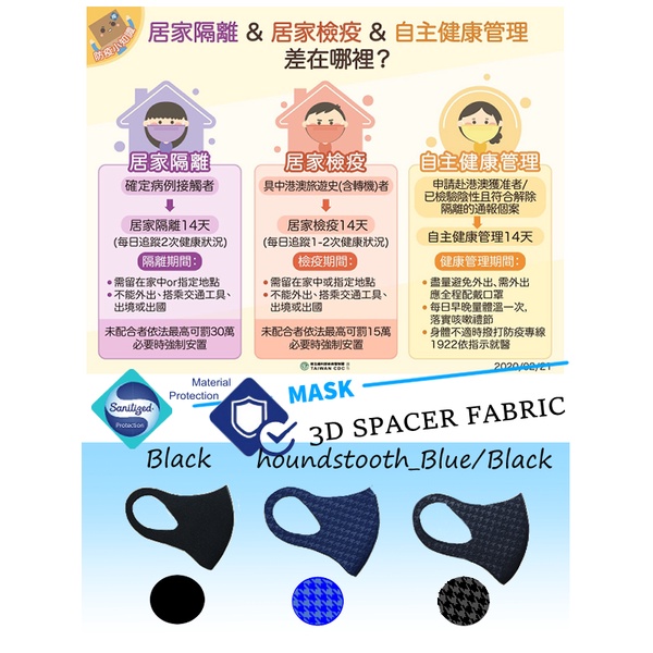 台灣製造  3D彈性布料 口罩 抗菌口罩 可水洗 非醫療口罩 千鳥紋 千鳥圖