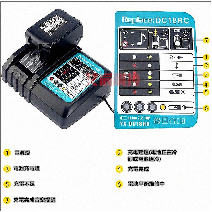 適用 牧田 充電 牧田電池 電鑽 座充 DC18RC 充電器 Makita 7.2V ~ 18V 鋰電池 電動起子