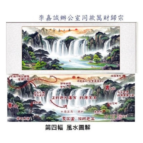 幸運星 招財開運風水畫國畫山水畫八方聚財卷軸畫風水有關係聚寶盆靠山圖九魚圖已裱軸化煞168 蝦皮購物