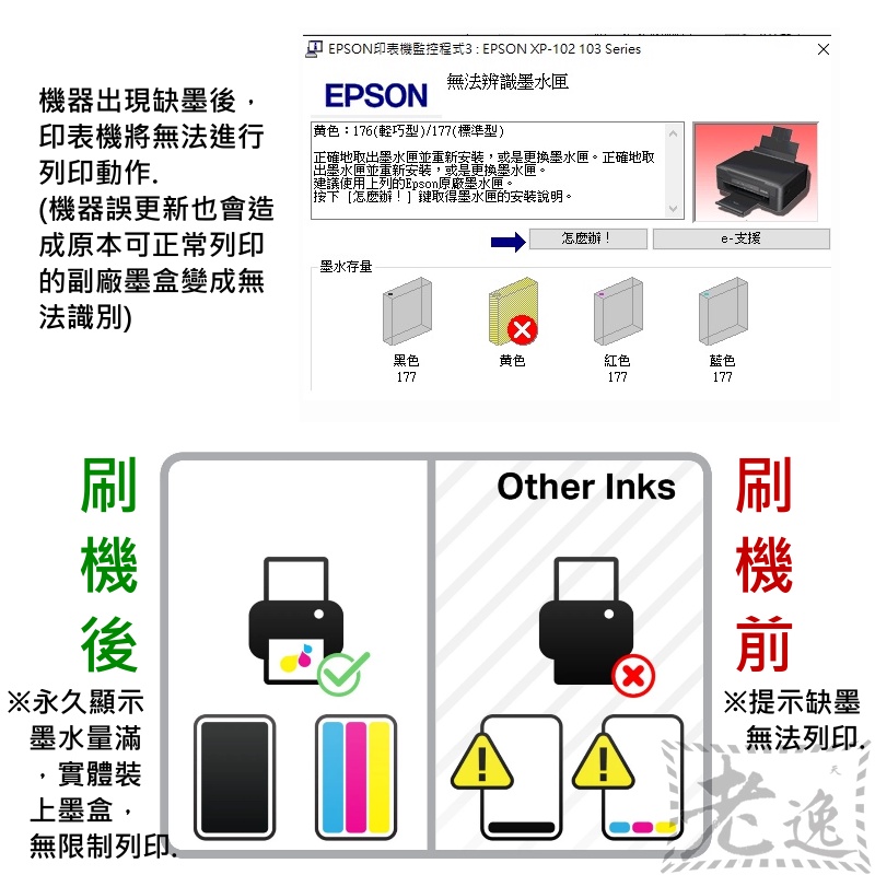 【台灣現貨】EPSON WF-7711 刷機服務(可遠端、降級、免芯片、可用填充墨盒、改連供）＃誤升級、無法用副廠墨盒