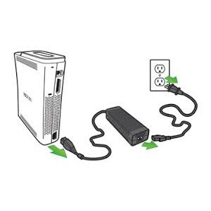 現貨 Xbox360 原廠厚機專用變壓器 150W 175W 203W 【110V】 台灣專用