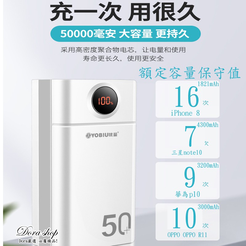 Mklong 真50000 60000 Mah 毫安大容量行動電源雙向快充登山露營移動電源旅行充行充 蝦皮購物