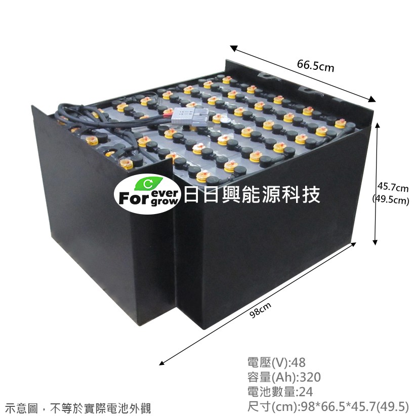 【日日興能源科技】 UNU TOYOTA 豐田 6FB10 電動堆高機蓄電池 48V320Ah
