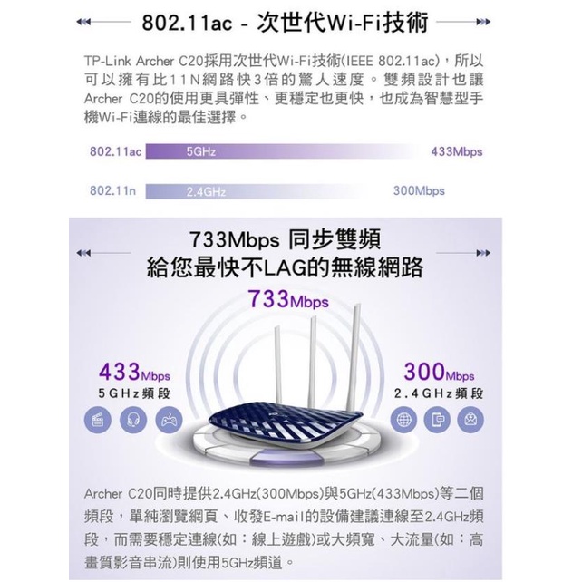 TP-LINK Archer C20 AC750 無線雙頻路由器 無線分享器