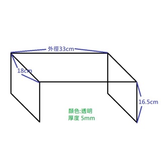 壓克力ㄇ型架，展示架