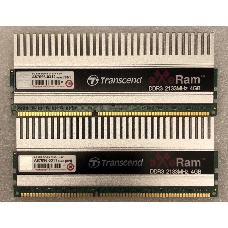 Ddr3 2133 8g的價格推薦 - 2021年5月| 比價比個夠BigGo