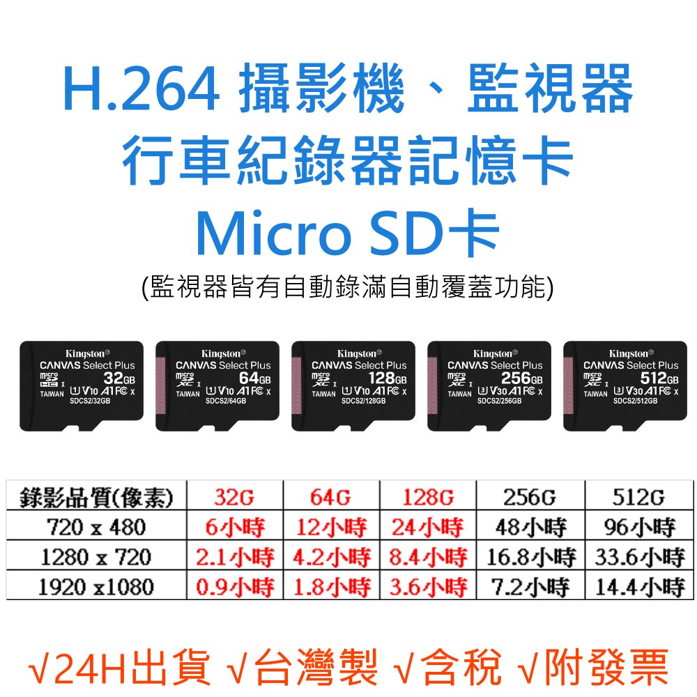 H.264 監控記憶卡 【FAT32監視器專用】C10 microSD TF 32G 64G 128G 行車紀錄器