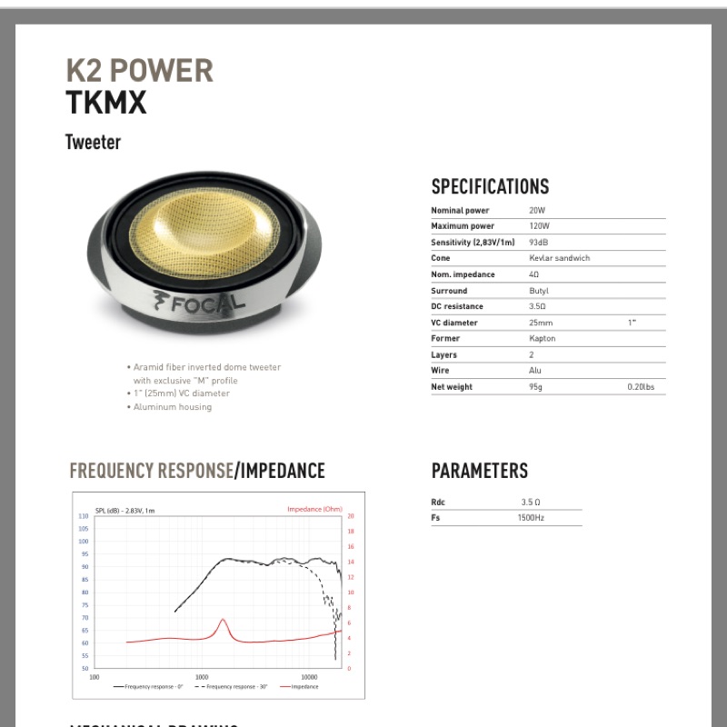 FOCAL TKMX Focal K2 Power 高音喇叭完美的高音法國設計製造音寶代理公司貨