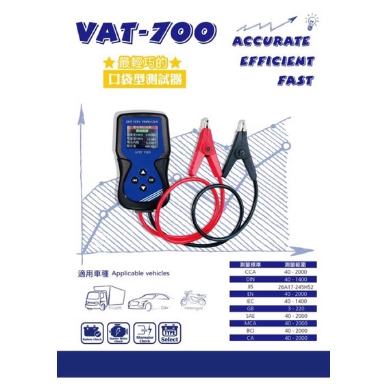 【電池達人】麻新電子 專業級 VAT-700 汽車電池 12V電瓶 測試器 檢測器 另售 55B24LS 55D23L