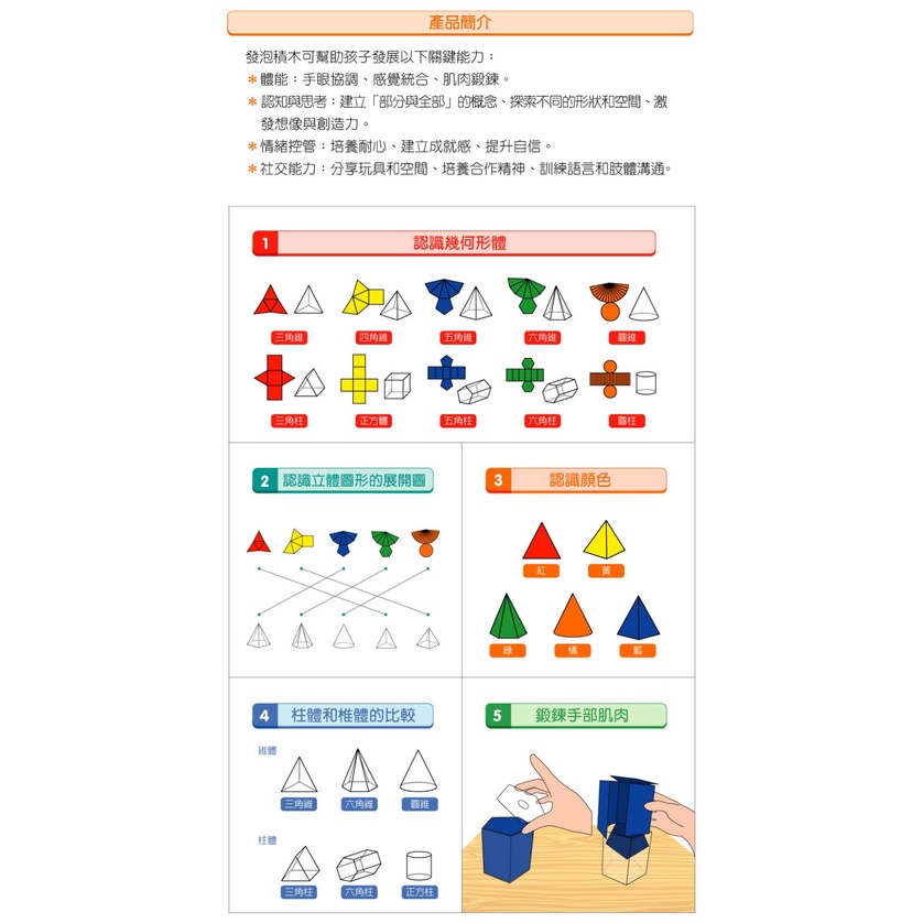 小荳荳台灣製形狀和形體教具10形容器展開圖組 整套販售 不拆售 蝦皮購物