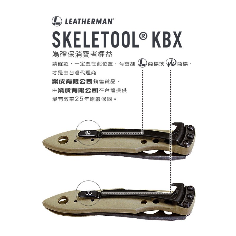 "台南工具好事多" Leatherman SKELETOOL KBX 狼棕款半齒半刃折刀 【型號】#832615