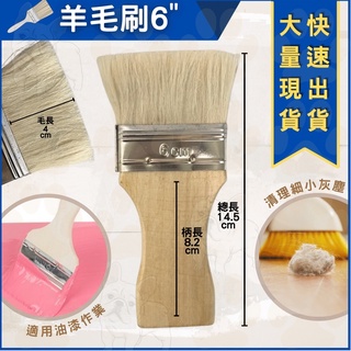 米哥的店 臺灣馬上出貨 刷子 羊毛刷 6cm 非烤肉刷 油漆刷 清潔刷 高階油漆刷 油漆輪 滾刷 高階木頭