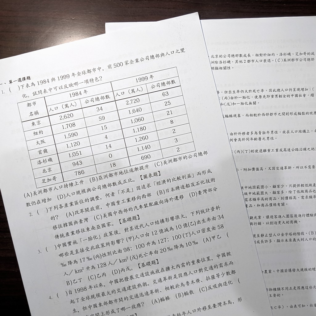 高中地理的價格推薦第137 頁 21年7月 比價比個夠biggo