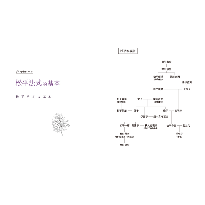 松平家的心靈整理術 學日本名門流傳數百年的心法 讓你活得更優雅 二手書 良好 5794 蝦皮購物