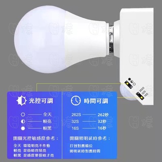 《樣樣型》附發票 E27 紅外線人體感應燈座 可調白天或黑夜感應時間長短 節能省電光控開關 適用LED燈泡 全電壓