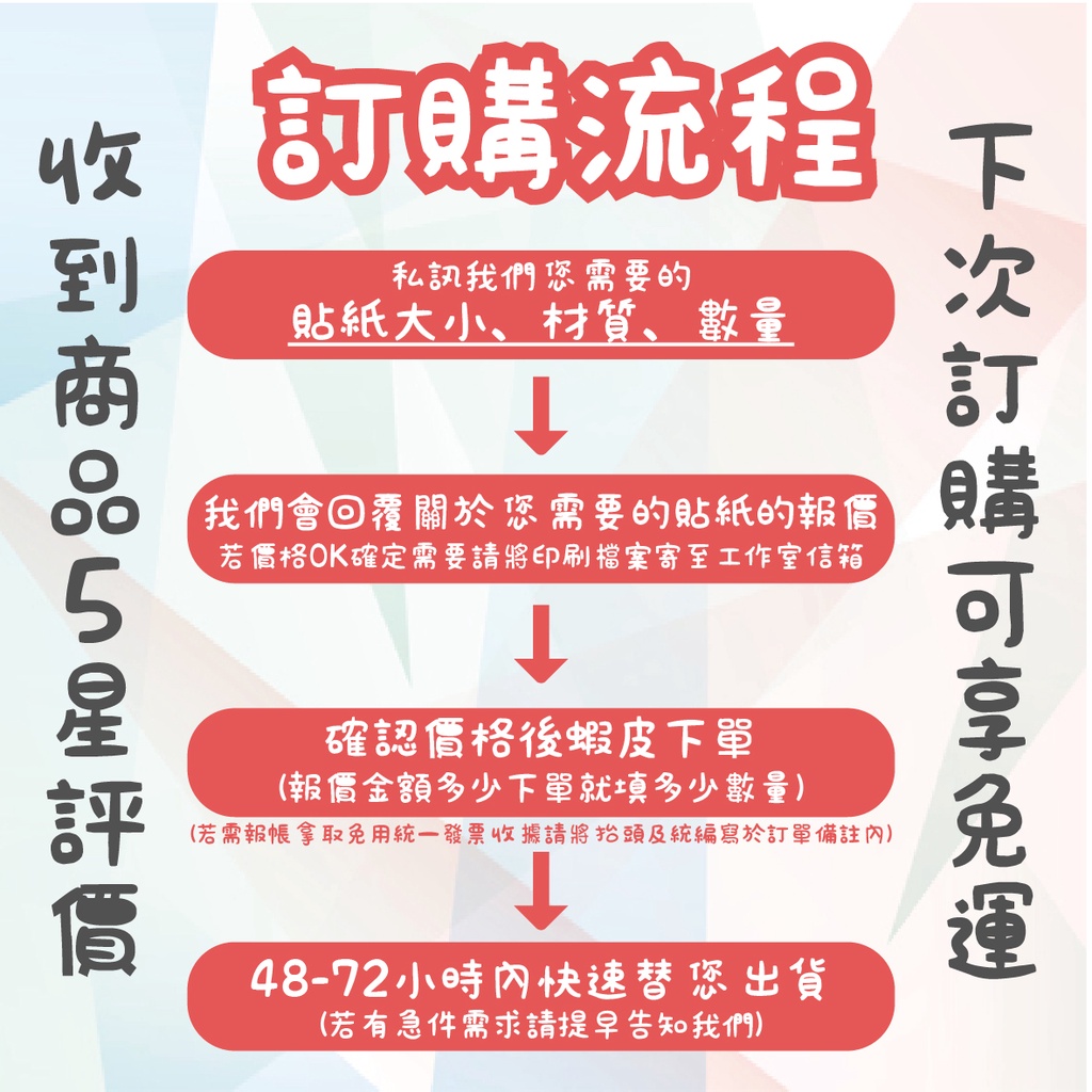 客製化貼紙 宅配免運 快速出貨 印製貼紙 貼紙印製 貼紙印刷 防水貼紙 霧面亮面 應援貼 快速 印貼紙 客製化 貼紙
